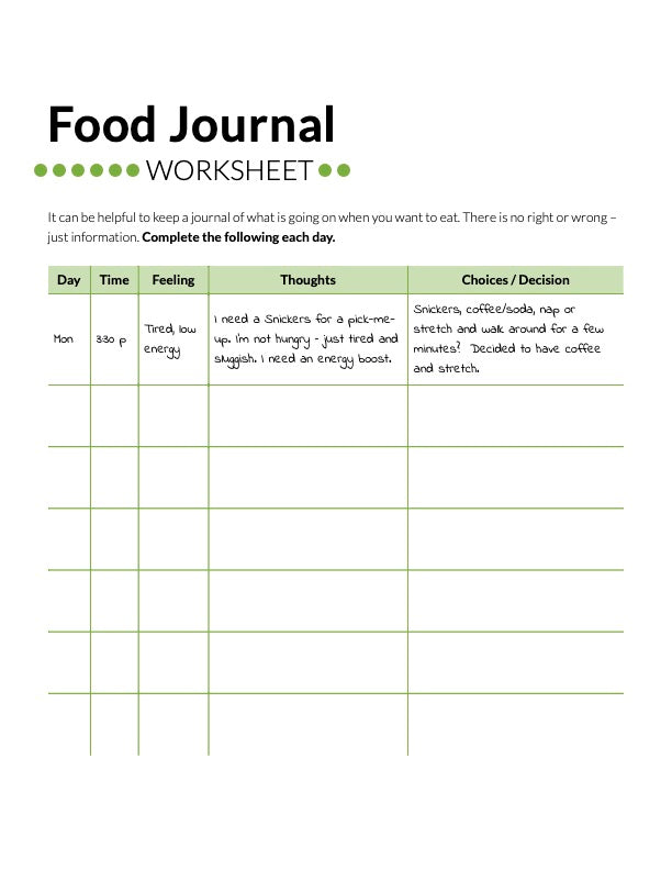 Food Journal